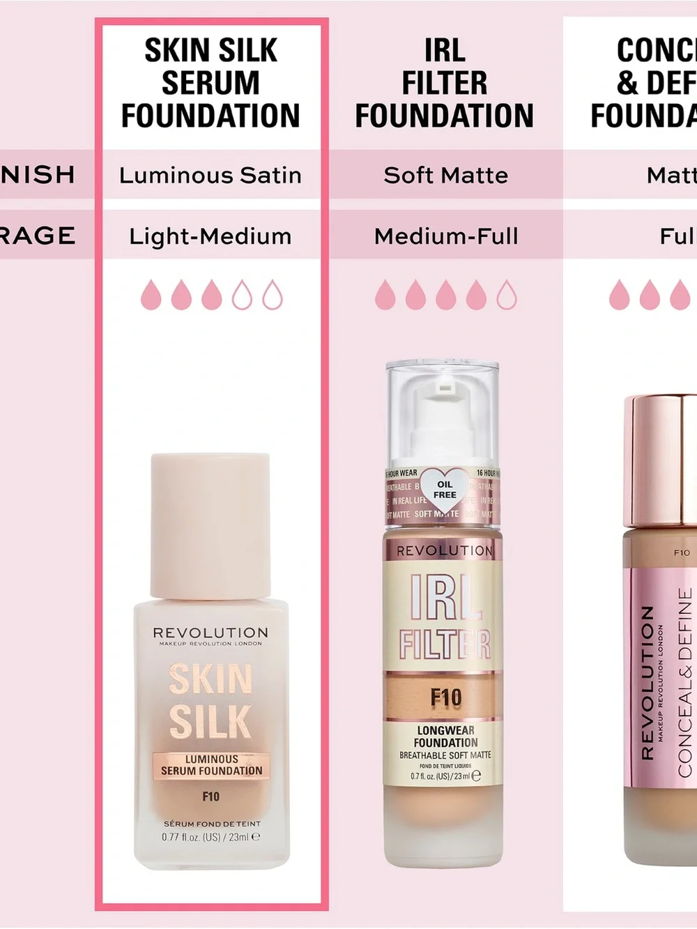 Revolution Skin Silk Radiant Satin Serum Foundation - Pale Pink